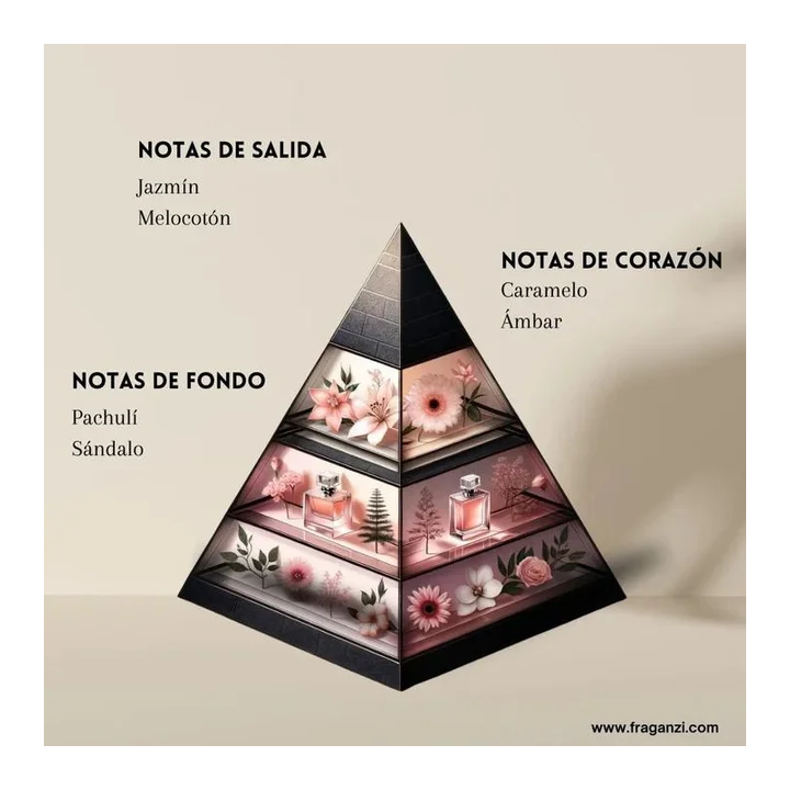 YARA MOI - EDP - LATTAFA - Mujer - 100Ml