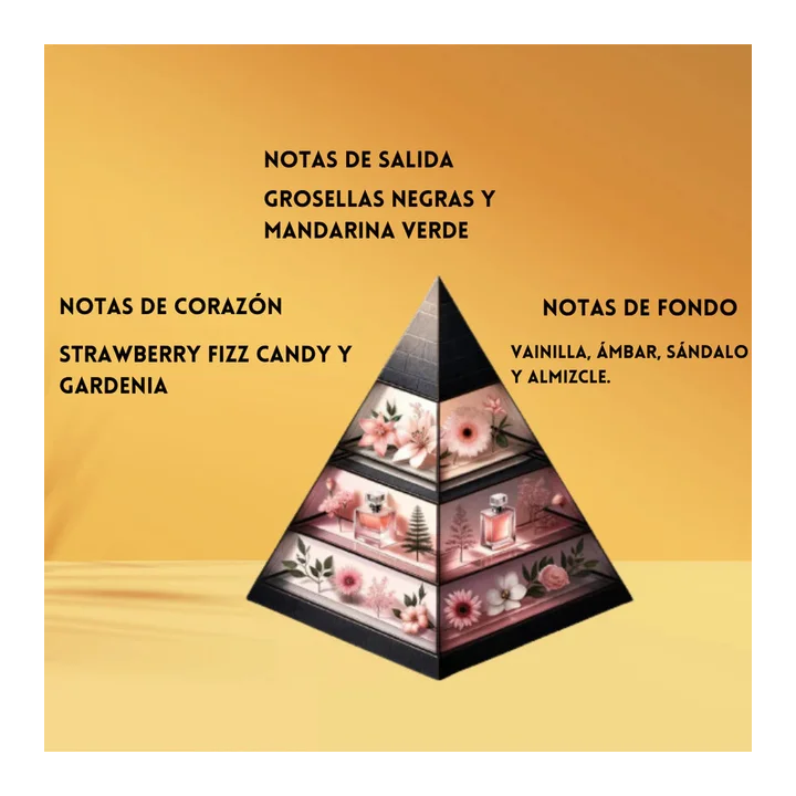 YARA CANDY - EDP - LATTAFA - Mujer - 100Ml