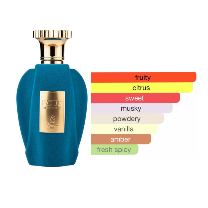 VOUX TURQUOISE EDP - P. Corner - Unisex - 100ml