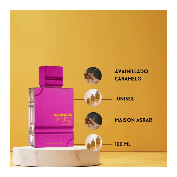 Amber Oud Ultra Violet