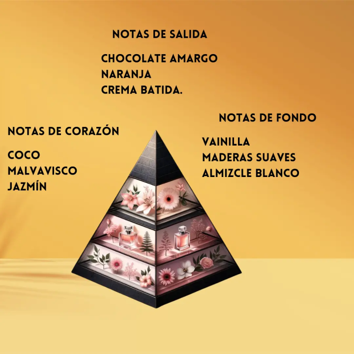 QISSA DELICIOUS EDP - P. Corner - Mujer - 100ml