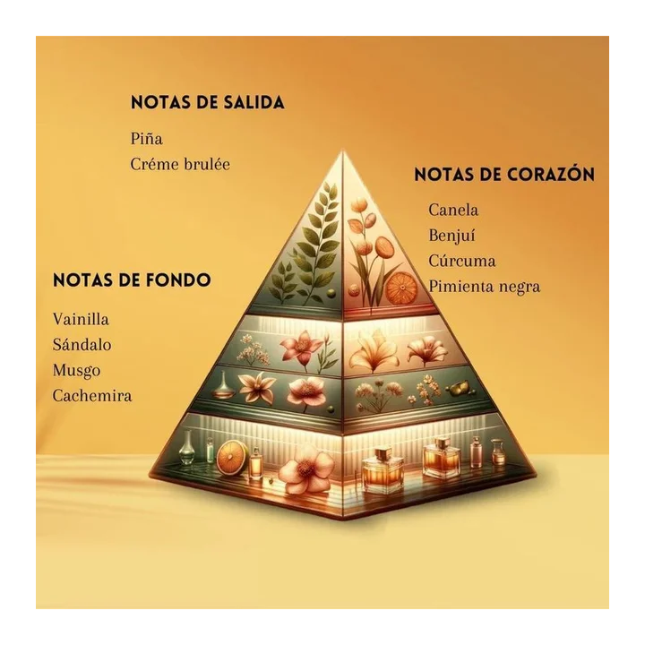 BADEE AL OUD HONOR & GLORY